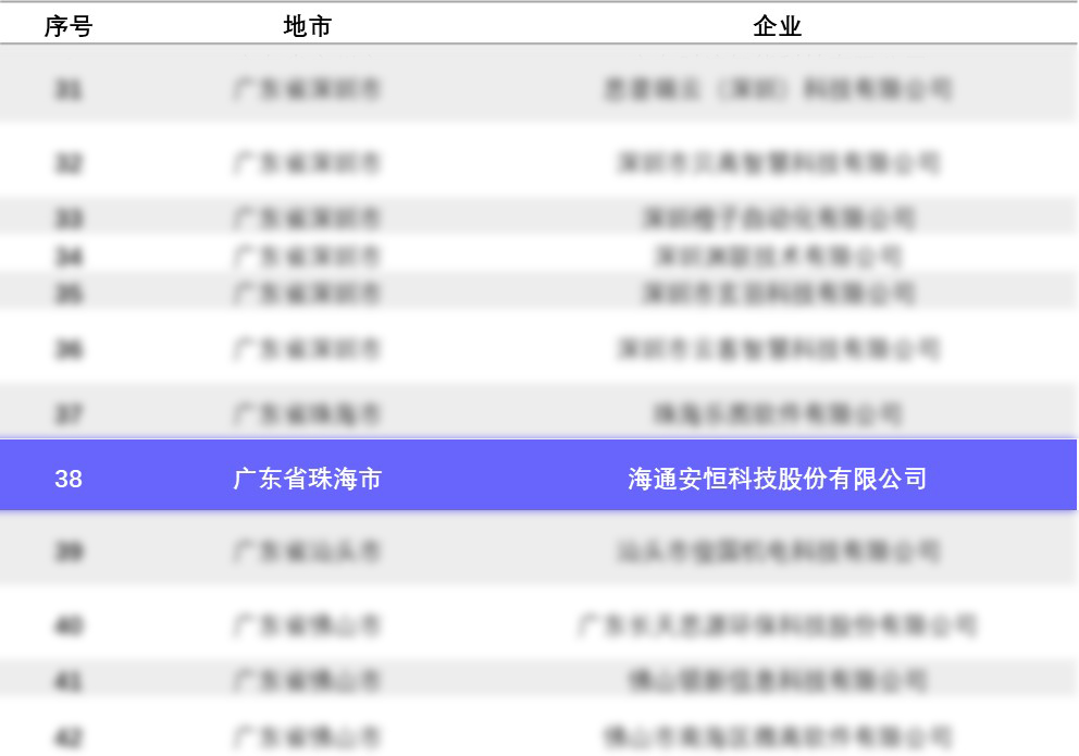 資源池表格.jpg