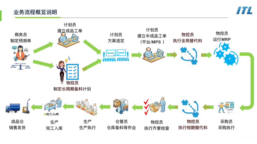 圖片1.png
