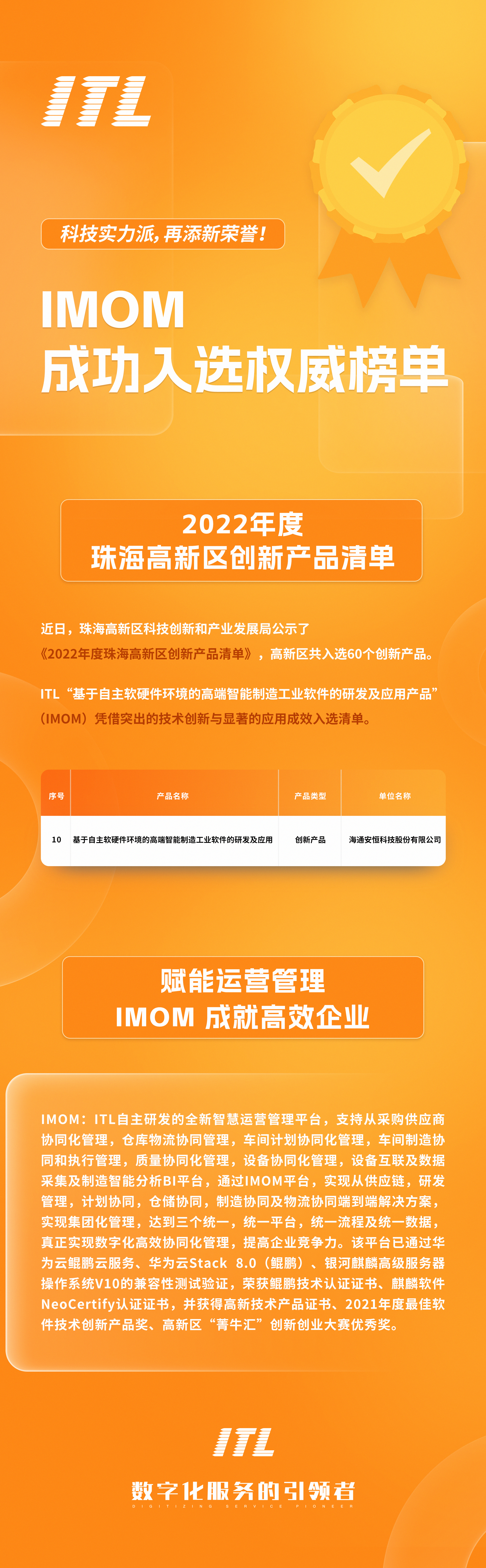IMOM入選榜單.jpg
