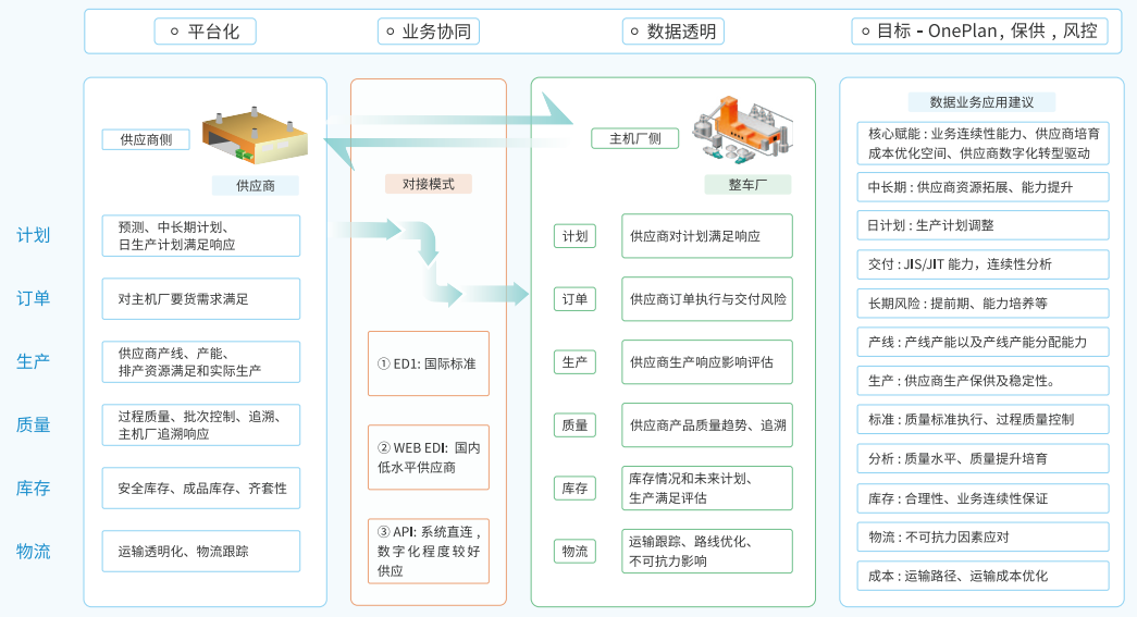 企業(yè)微信截圖_17471859405499.png